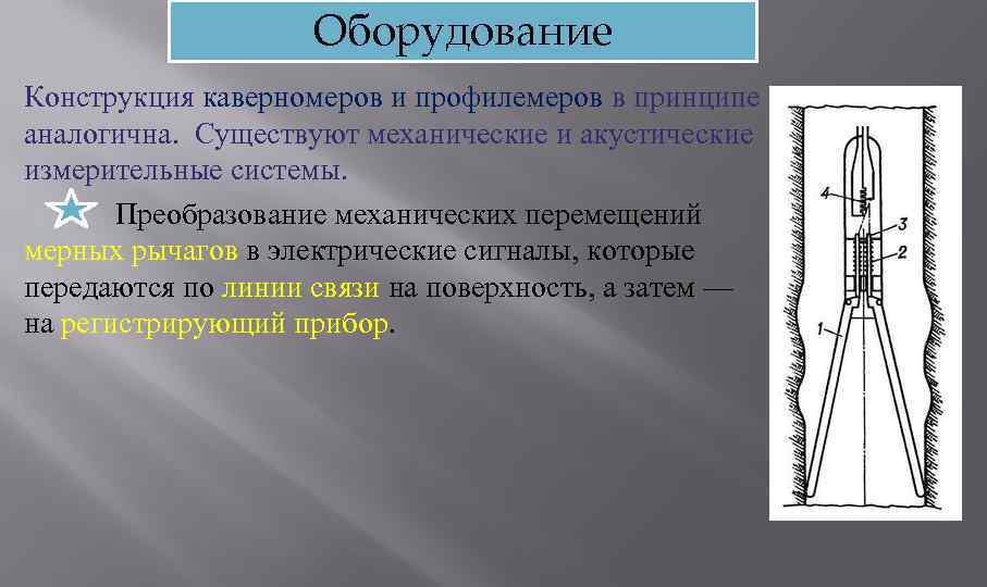 Конструкция данной машины аналогична старому образцу