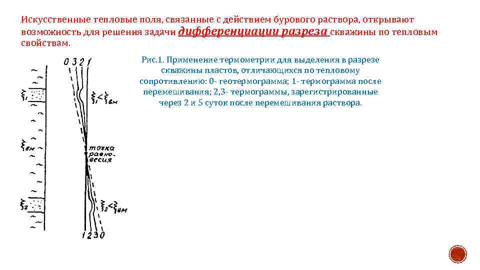 Искусственные тепловые поля, связанные с действием бурового раствора, открывают возможность для решения задачи дифференциации