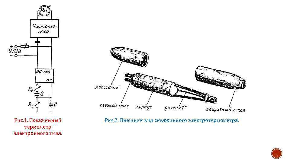 Рис. 1. Скважинный термометр электронного типа. Рис. 2. Внешний вид скважинного электротермометра. 