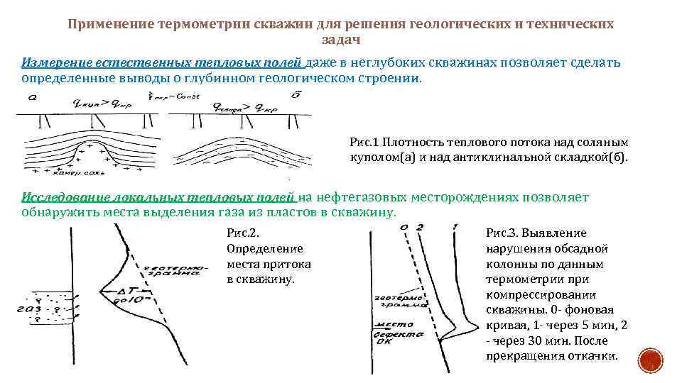 Термометрия скважин презентация