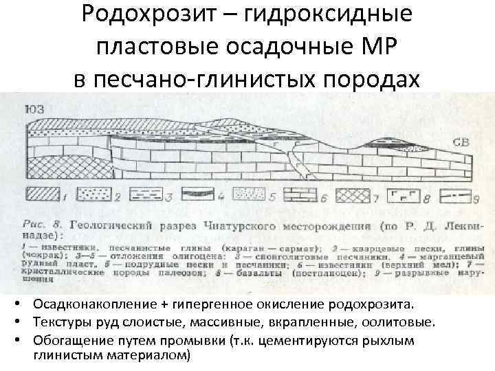 Родохрозит – гидроксидные пластовые осадочные МР в песчано-глинистых породах • Осадконакопление + гипергенное окисление