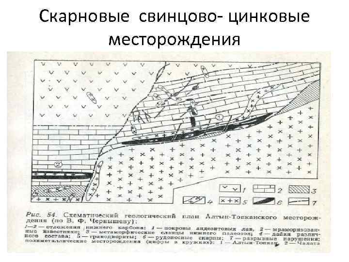 Скарновые свинцово- цинковые месторождения 