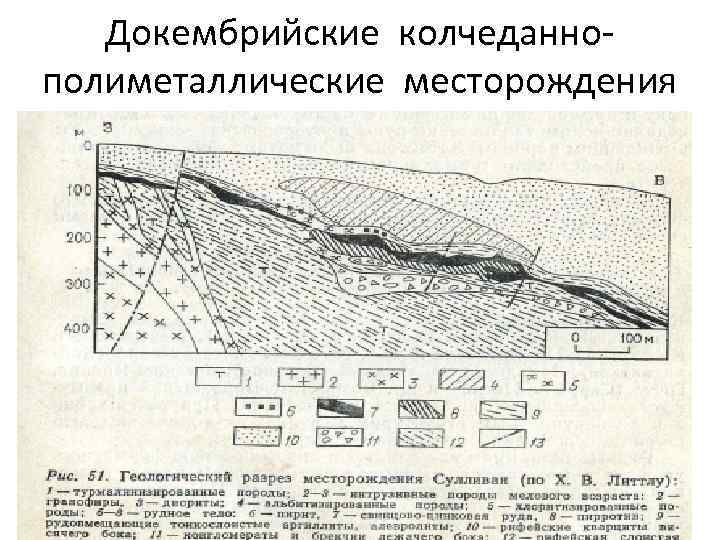 Докембрийские колчеданнополиметаллические месторождения 