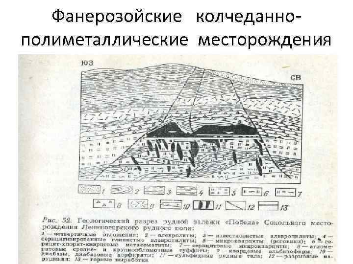 Фанерозойские колчеданнополиметаллические месторождения 