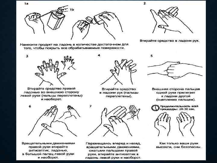 Обработка рук медицинского персонала по санпин 2022 алгоритм проведения фото