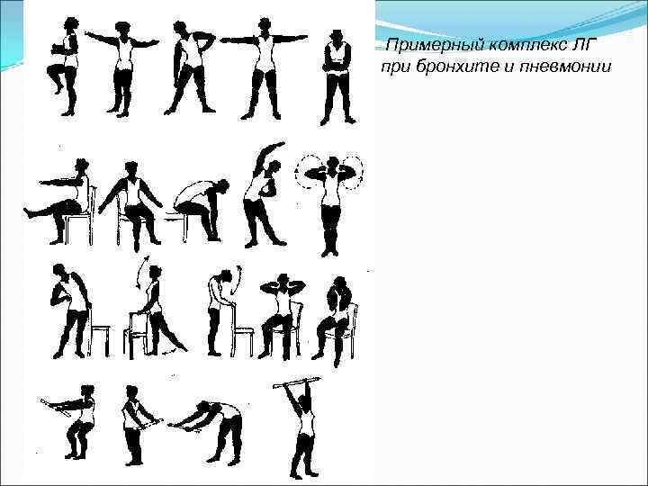 Лфк при хроническом холецистите с картинками