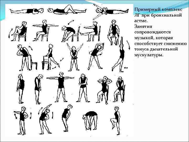 Лфк при бронхиальной астме комплекс упражнений с картинками