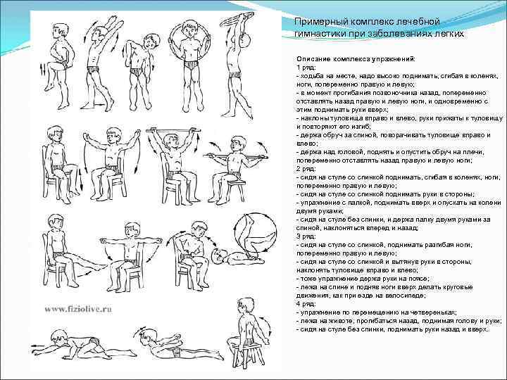 Примерный комплекс лечебной гимнастики при заболеваниях легких Описание комплекса упражнений: 1 ряд: - ходьба