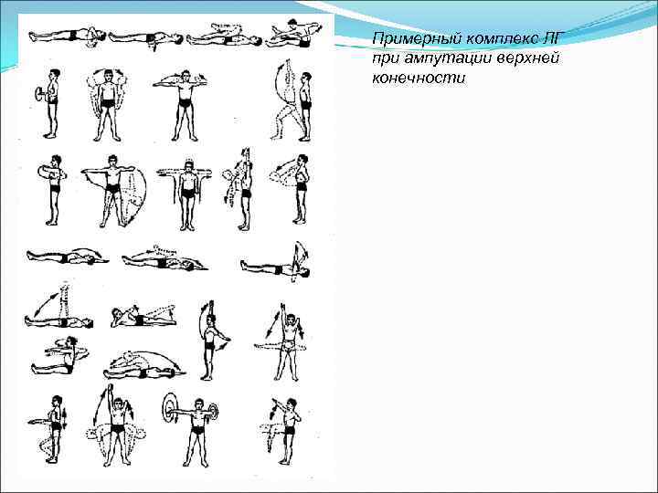 Лфк при сердечно сосудистых заболеваниях презентация