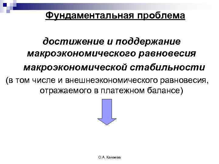 Фундаментальная проблема достижение и поддержание макроэкономического равновесия макроэкономической стабильности (в том числе и внешнеэкономического