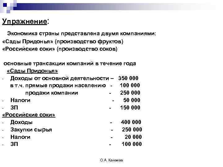 Упражнение: Экономика страны представлена двумя компаниями: «Сады Придонья» (производство фруктов) «Российские соки» (производство соков)