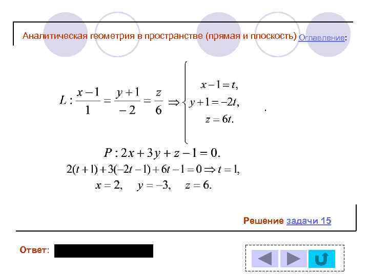 Аналитическая геометрия в пространстве (прямая и плоскость) Оглавление: Решение задачи 15 Ответ: 