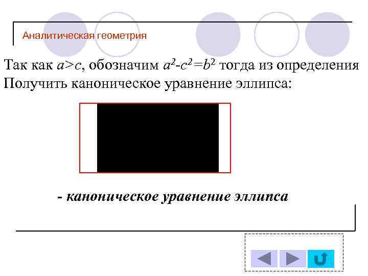 Аналитическая геометрия Так как а>c, обозначим a 2 -c 2=b 2 тогда из определения