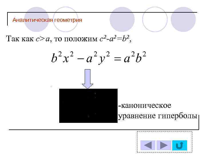 Аналитическая геометрия Так как c>a, то положим c 2 -a 2=b 2, . -каноническое