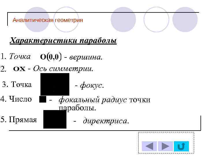 Аналитическая геометрия Характеристики параболы 1. Точка - вершина. - Ось симметрии. 2. 3. Точка