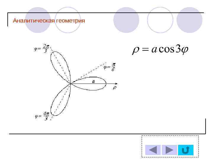Аналитическая геометрия 