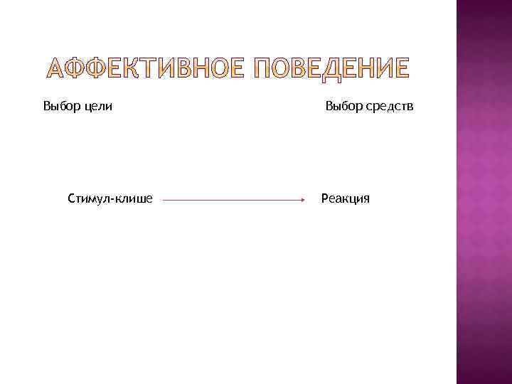 Выбор цели Стимул-клише Выбор средств Реакция 
