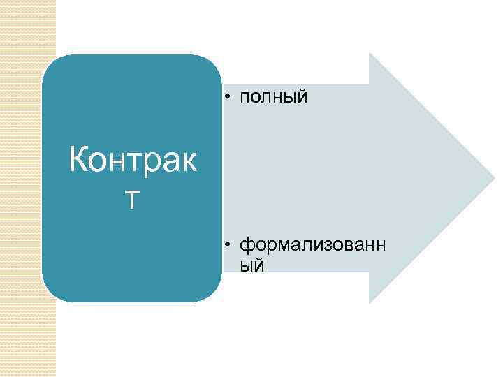  • полный Контрак т • формализованн ый 