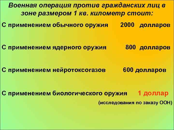 Военная операция против гражданских лиц в зоне размером 1 кв. километр стоит: С применением