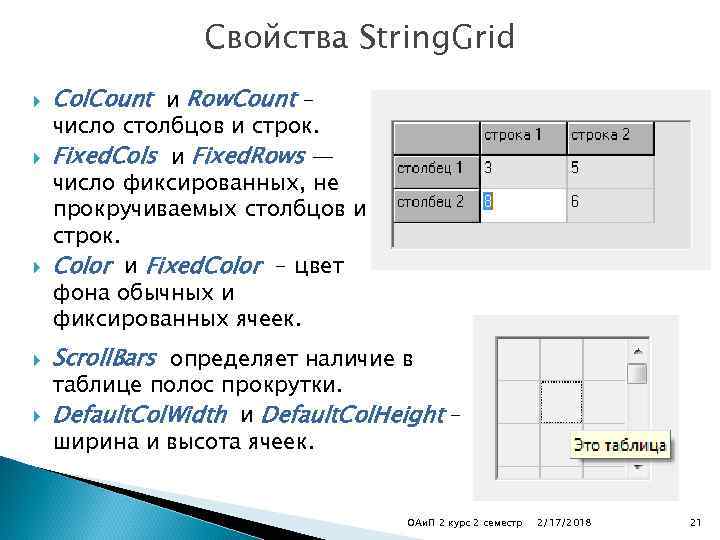 Свойства String. Grid Col. Count и Row. Count - число столбцов и строк. Fixed.