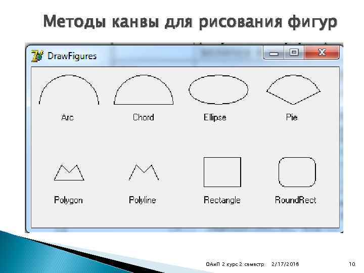 Методы канвы для рисования фигур ОАи. П 2 курс 2 семестр 2/17/2018 10 