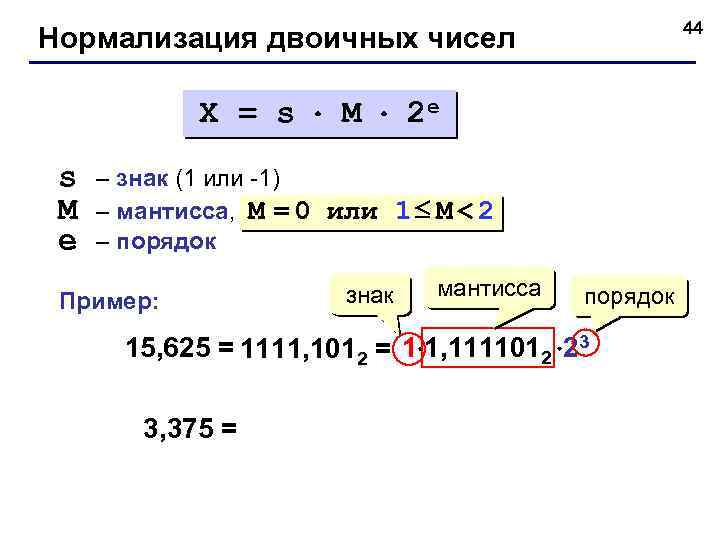 44 Нормализация двоичных чисел X = s M 2 e s M e –