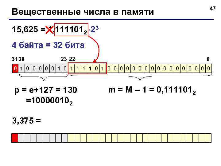 Вещественные числа в памяти 47 15, 625 = 1, 1111012 23 4 байта =