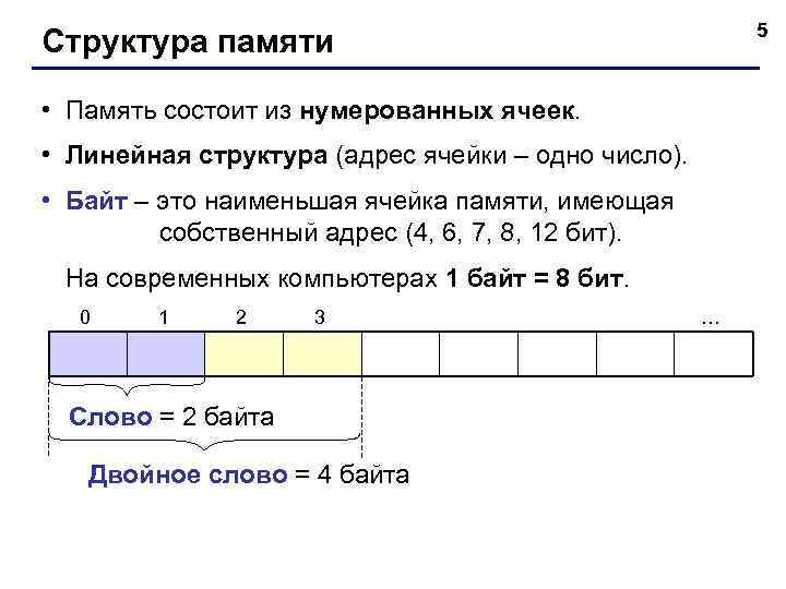 5 Структура памяти • Память состоит из нумерованных ячеек. • Линейная структура (адрес ячейки