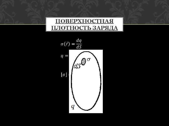 ПОВЕРХНОСТНАЯ ПЛОТНОСТЬ ЗАРЯДА 