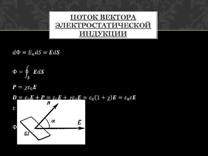 ПОТОК ВЕКТОРА ЭЛЕКТРОСТАТИЧЕСКОЙ ИНДУКЦИИ 