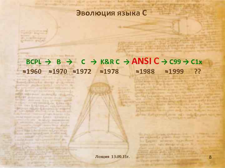 Эволюция языка С BCPL → B → C → K&R C → ANSI C