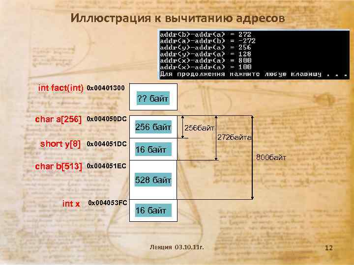 Иллюстрация к вычитанию адресов int fact(int) 0 x 00401300 ? ? байт char a[256]