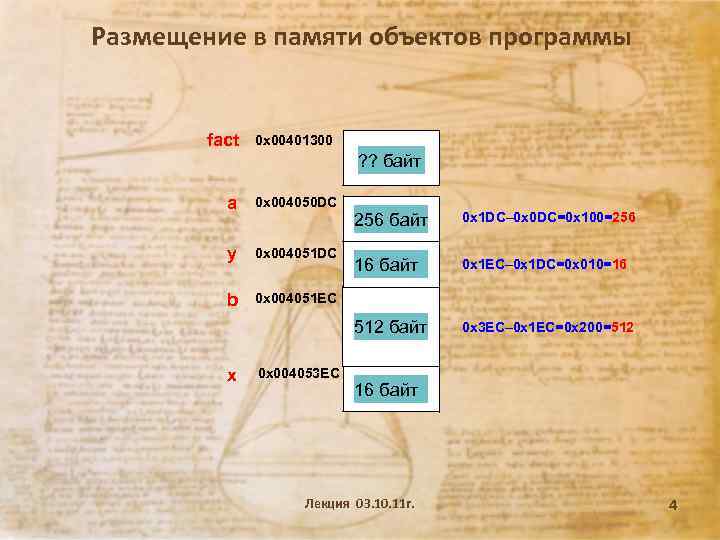 Размещение в памяти объектов программы fact 0 x 00401300 ? ? байт a 0