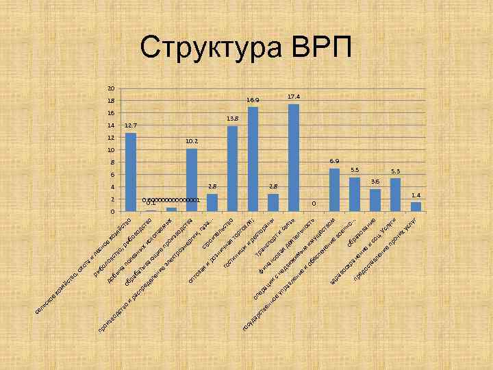 ац ер оп ля ; ов ст о и ре ы о ст в