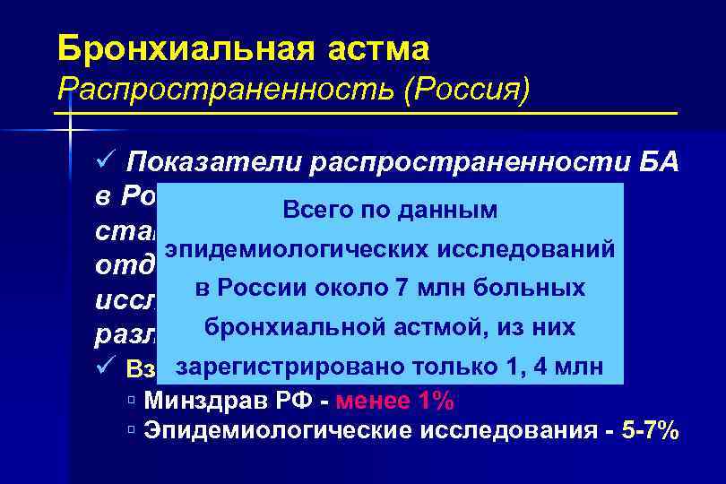Бронхиальная астма Распространенность (Россия) ü Показатели распространенности БА в России по данным официальной Всего