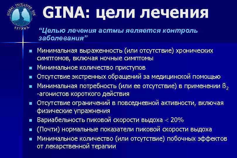 GINA: цели лечения “Целью лечения астмы является контроль заболевания” Минимальная выраженность (или отсутствие) хронических