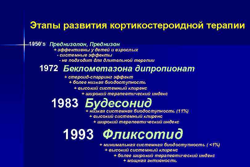 Этапы развития кортикостероидной терапии 1950’s Преднизолон, Преднизон + эффективны у детей и взрослых -
