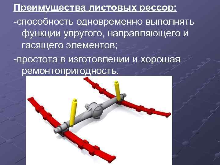 Преимущества листовых рессор: -способность одновременно выполнять функции упругого, направляющего и гасящего элементов; -простота в