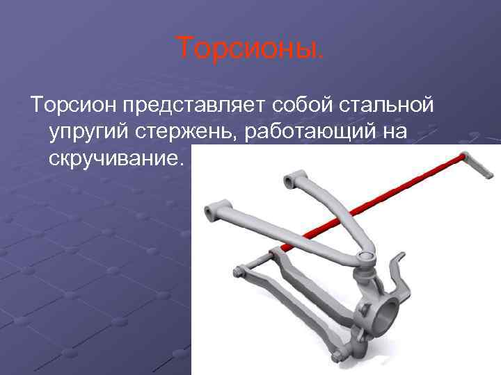 Торсионы. Торсион представляет собой стальной упругий стержень, работающий на скручивание. 