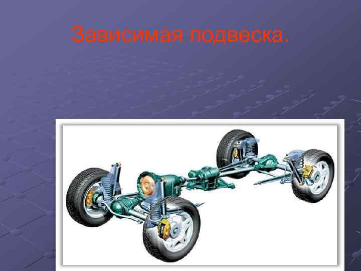 Зависимая подвеска. 