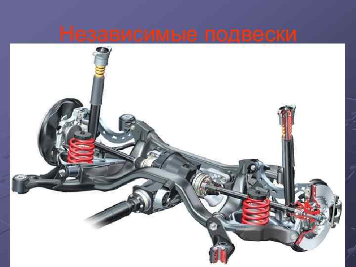 Независимые подвески 