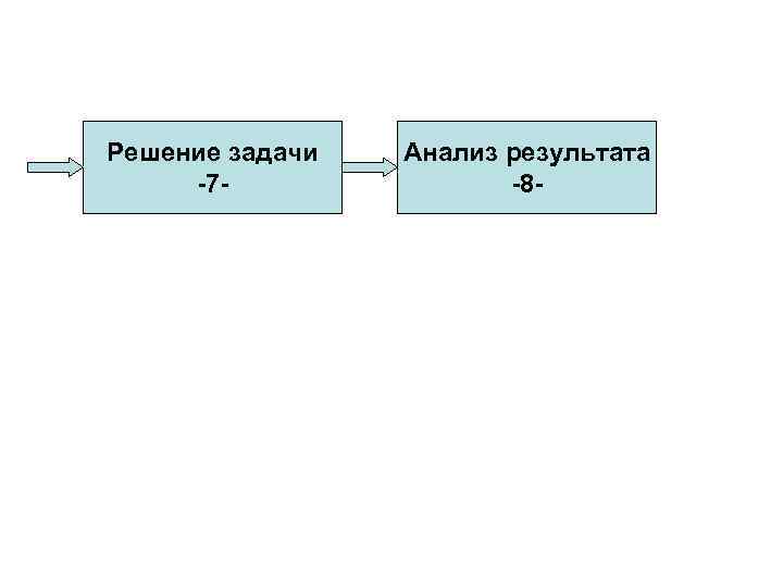 Решение задачи -7 - Анализ результата -8 - 