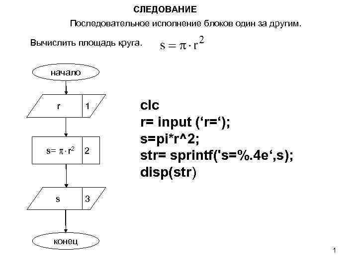 Составьте блок схему вычисления. Блок схема вычисления площади круга. Блок схема вычисления длины окружности. Блок схема алгоритма вычисления площади круга. Алгоритм блок схема нахождение площади круга.