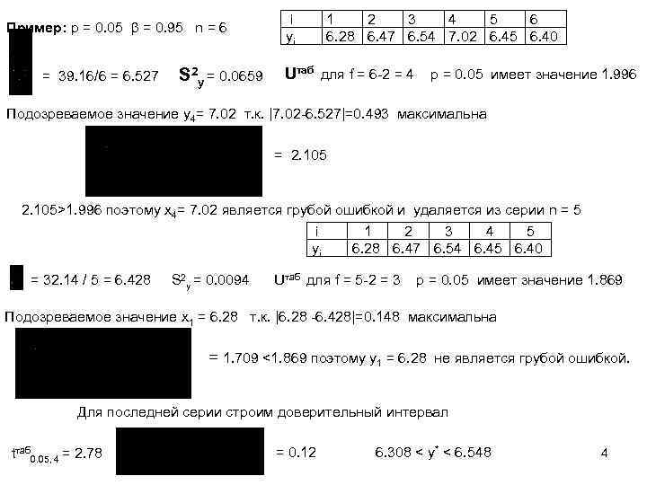 Пример: p = 0. 05 = 0. 95 n = 6 = 39. 16/6