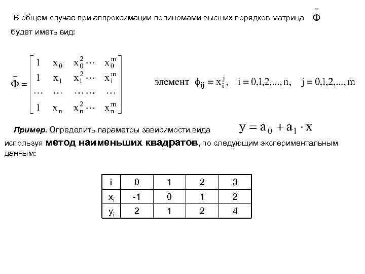 В общем случае при аппроксимации полиномами высших порядков матрица будет иметь вид: Пример. Определить