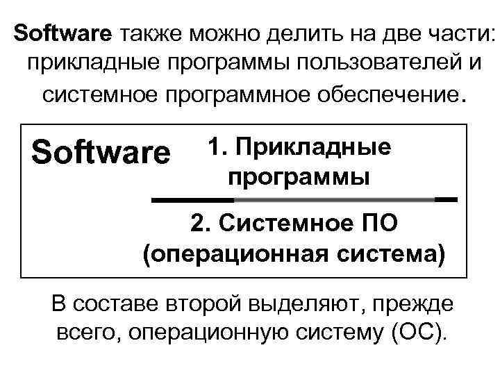 Software также можно делить на две части: прикладные программы пользователей и системное программное обеспечение.