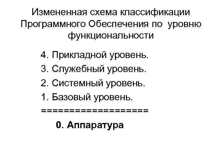 Измененная схема классификации Программного Обеспечения по уровню функциональности 4. Прикладной уровень. 3. Служебный уровень.
