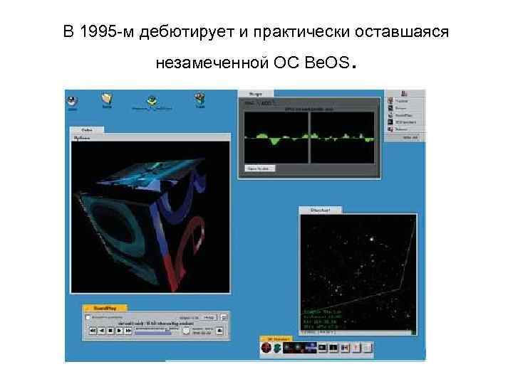 В 1995 -м дебютирует и практически оставшаяся незамеченной ОС Be. OS . 