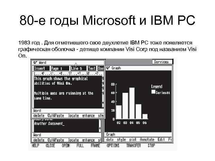 80 -е годы Microsoft и IBM РС 1983 год. Для отметившего свое двухлетие IBM