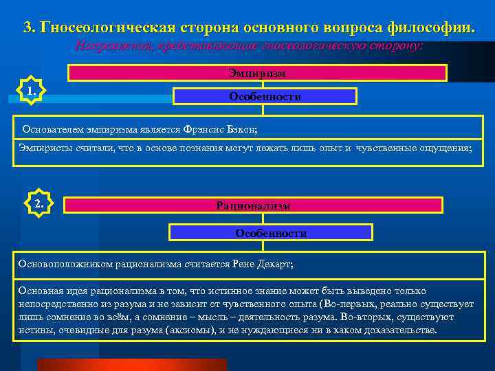 3. Гносеологическая сторона основного вопроса философии. Направления, представляющие гносеологическую сторону: Эмпиризм 1. Особенности Основателем